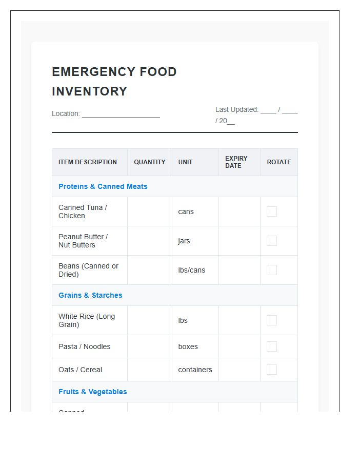 Emergency Resource Food Inventory Printable Chart