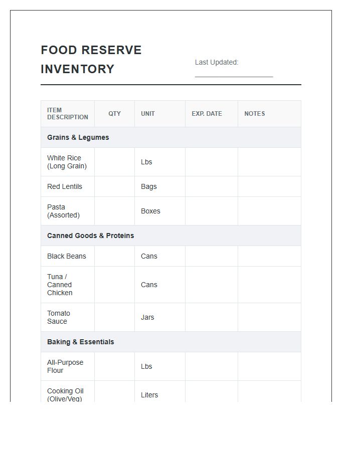 Home Food Reserve Inventory Printable Chart