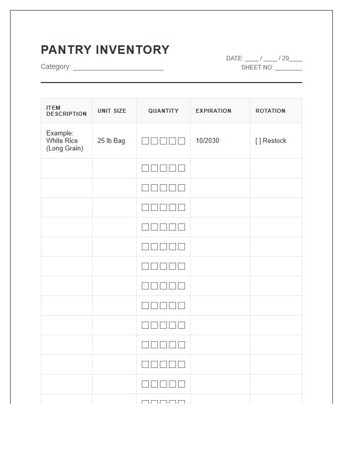 Prepper Pantry Inventory System Printable Chart