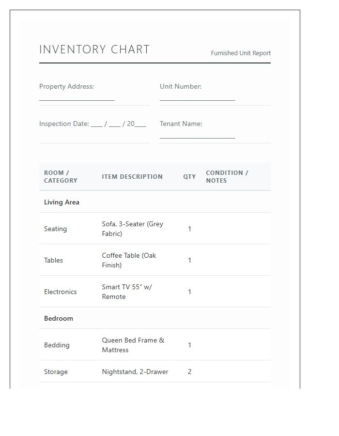 Furnished Apartment Furniture Inventory Printable Chart