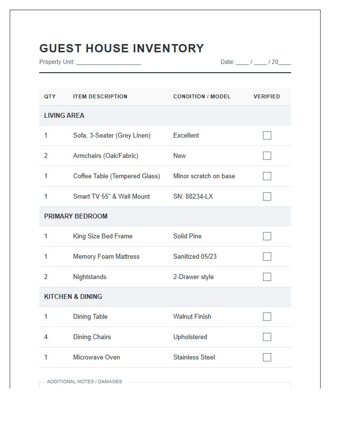 Guest House Furniture Inventory Printable Chart