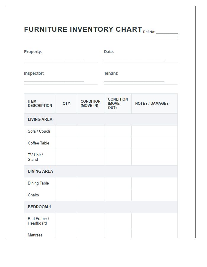 Property Inspection Furniture Inventory Printable Chart