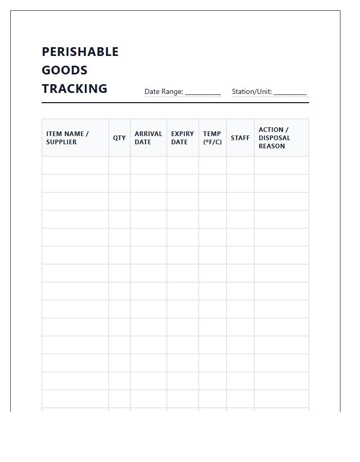 Commercial Kitchen Perishable Goods Tracking Printable Chart