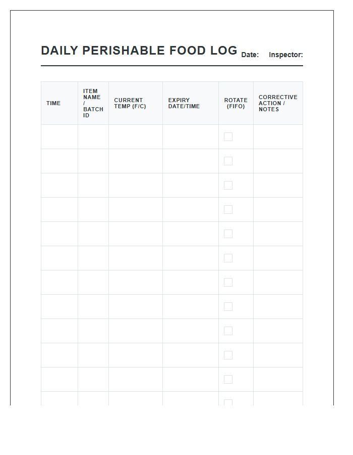Daily Perishable Food Log Printable Chart