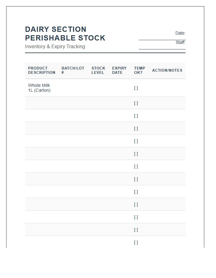 Dairy Section Perishable Stock Printable Chart