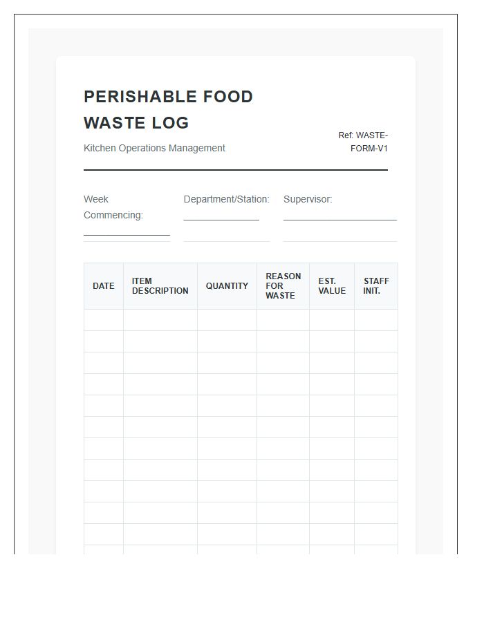 Restaurant Perishable Food Waste Printable Chart