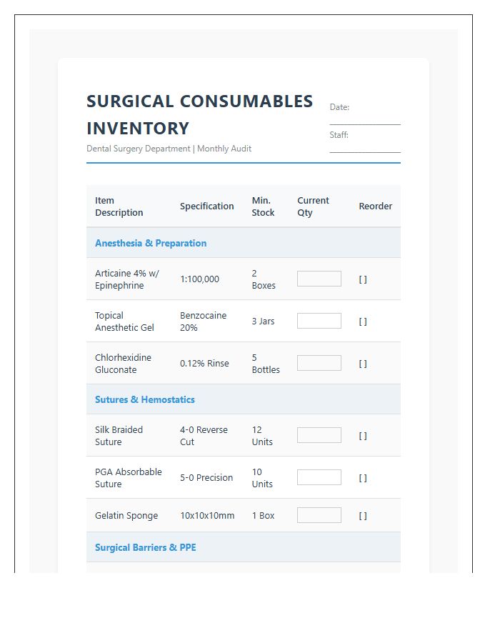 Dental Clinic Surgical Consumables Printable Chart