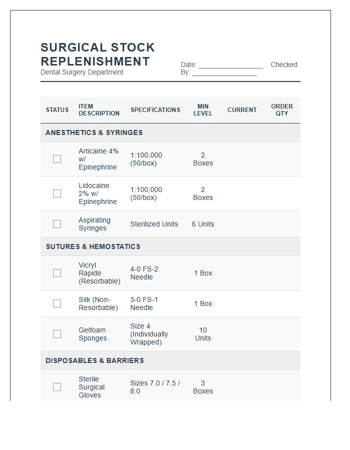 Dental Office Surgical Stock Replenishment Printable Chart