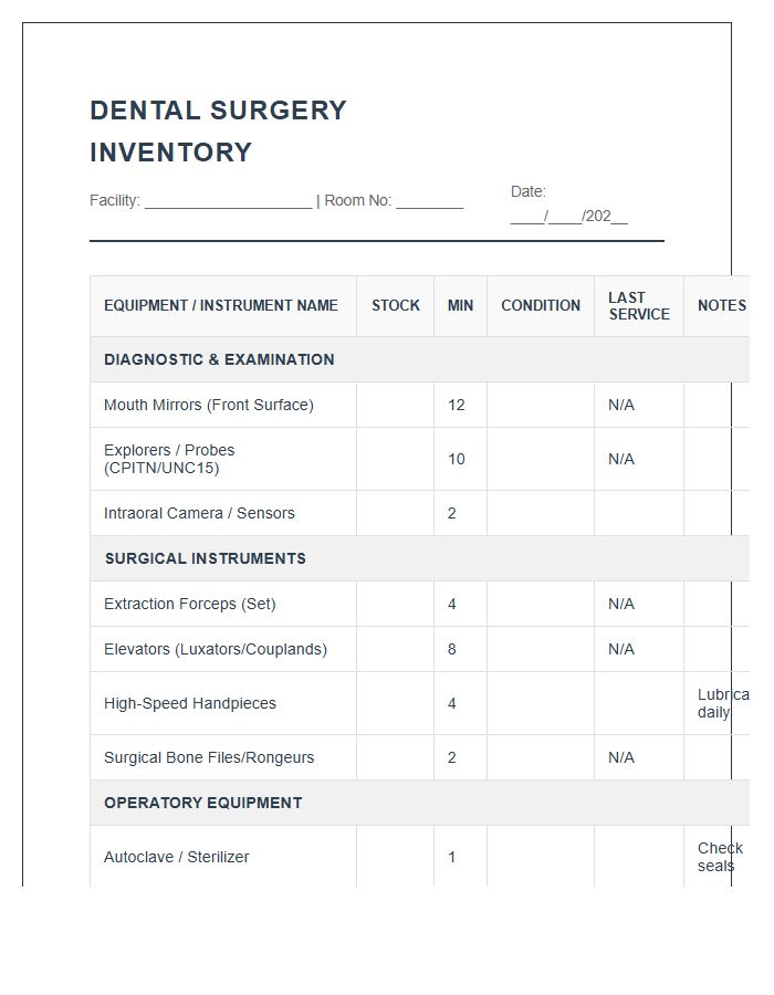 Dental Surgeon Equipment Inventory Printable Chart