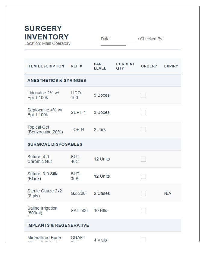 Dental Surgery Supply Inventory Printable Chart