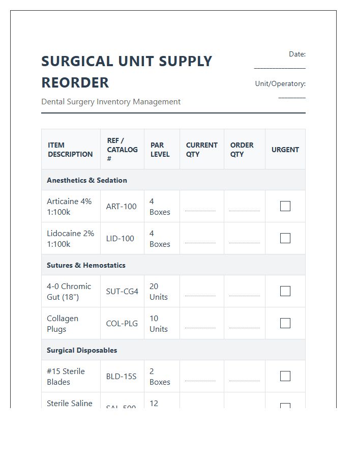 Dental Surgical Unit Supply Reorder Printable Chart