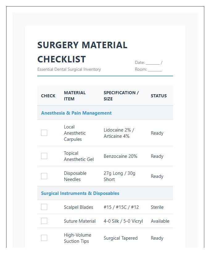 Essential Dental Surgery Material Printable Chart