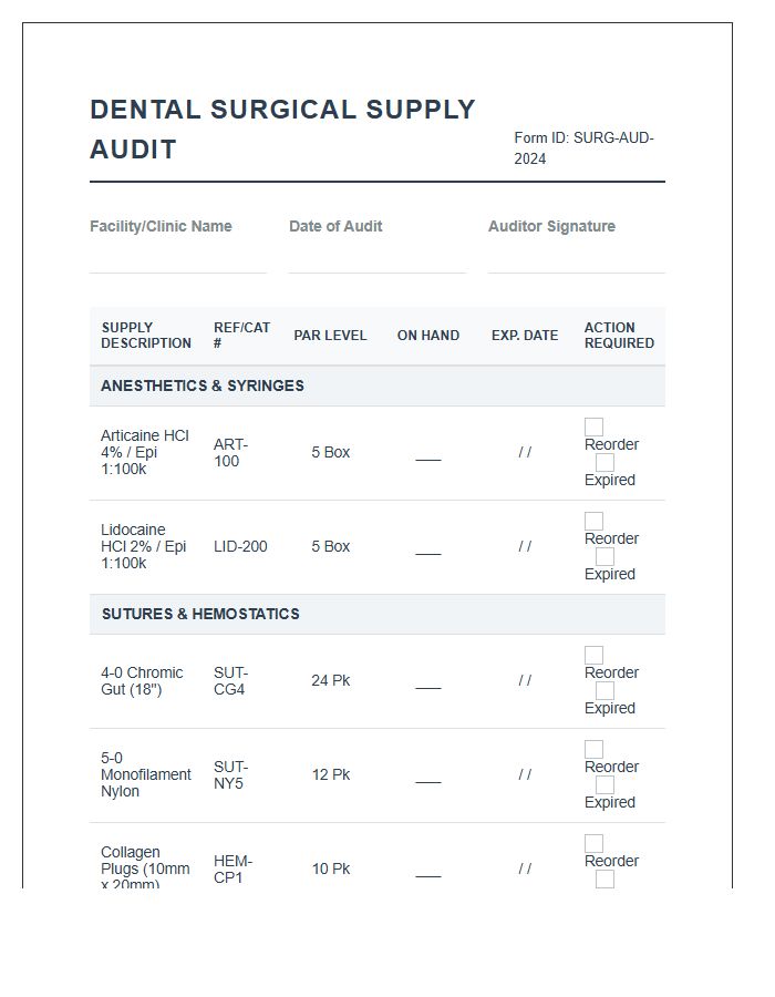 Standardized Dental Surgical Supply Audit Printable Chart