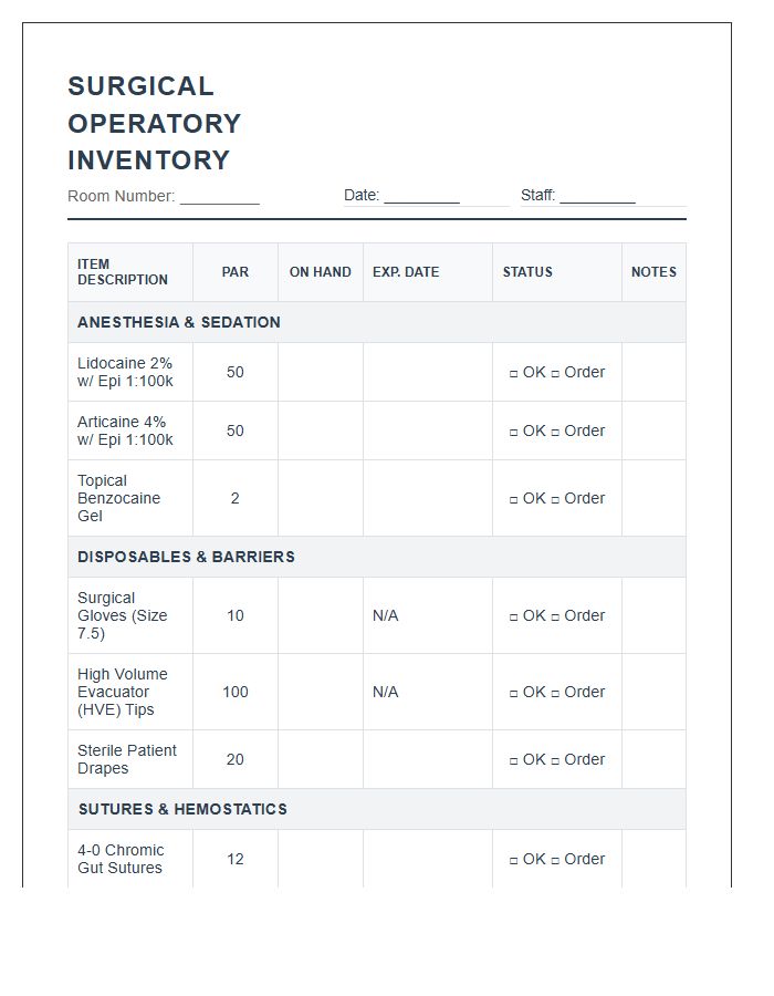 Surgical Operatory Inventory Management Printable Chart