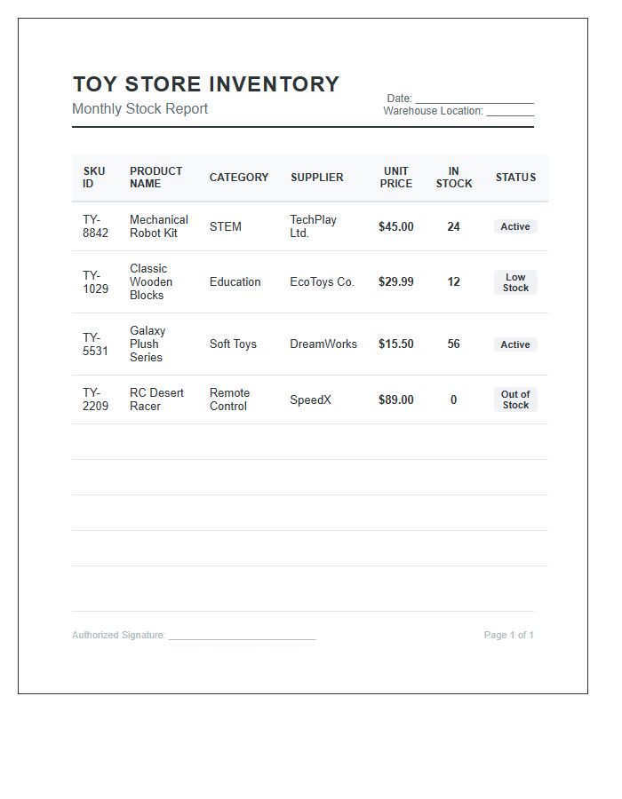 Commercial Toy Store Inventory Printable Chart