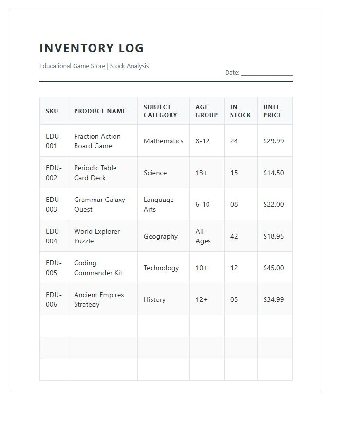 Educational Game Store Inventory Printable Chart