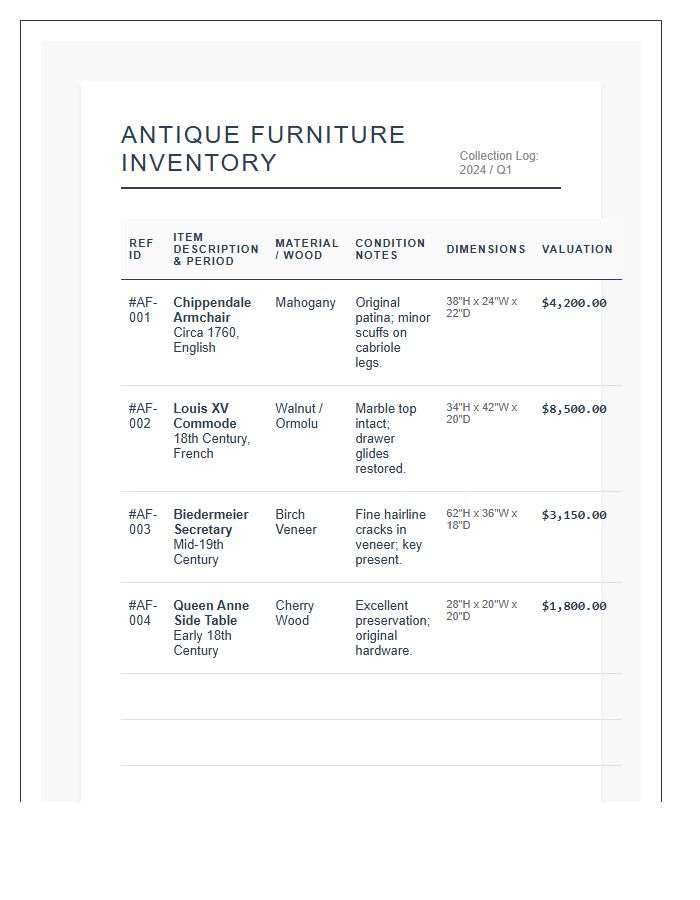 Antique Furniture Inventory Listing Chart Printable
