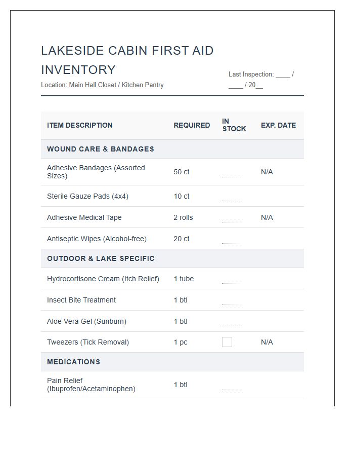 Lakeside Cabin First Aid Inventory Printable Chart