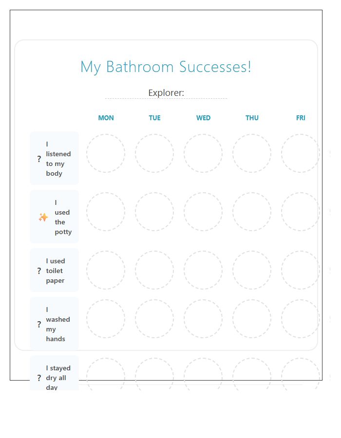 Bathroom Skill Building Toddler Printable Reward Chart