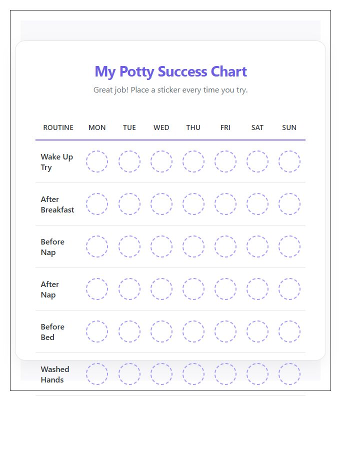 Daily Toddler Potty Routine Printable Success Chart
