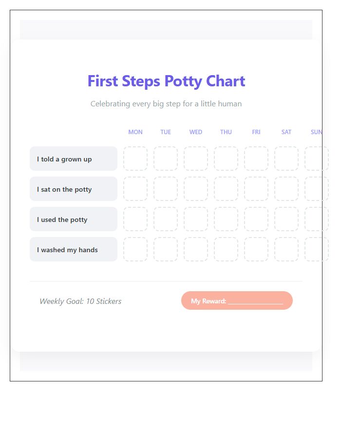 First Steps Potty Training Toddler Printable Chart
