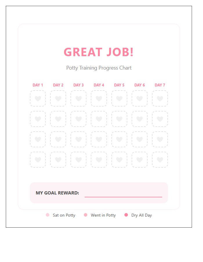 Girls Potty Training Printable Reward Tracking Chart