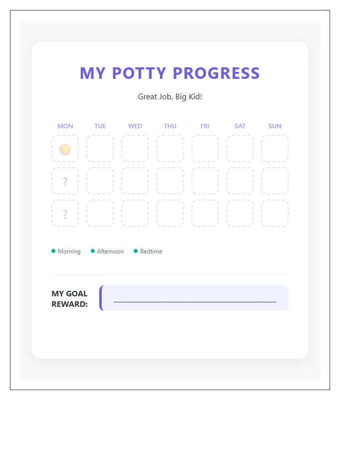 Positive Reinforcement Toddler Potty Printable Tracking Chart