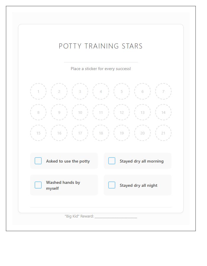 Toddler Potty Training Printable Reward Milestone Chart