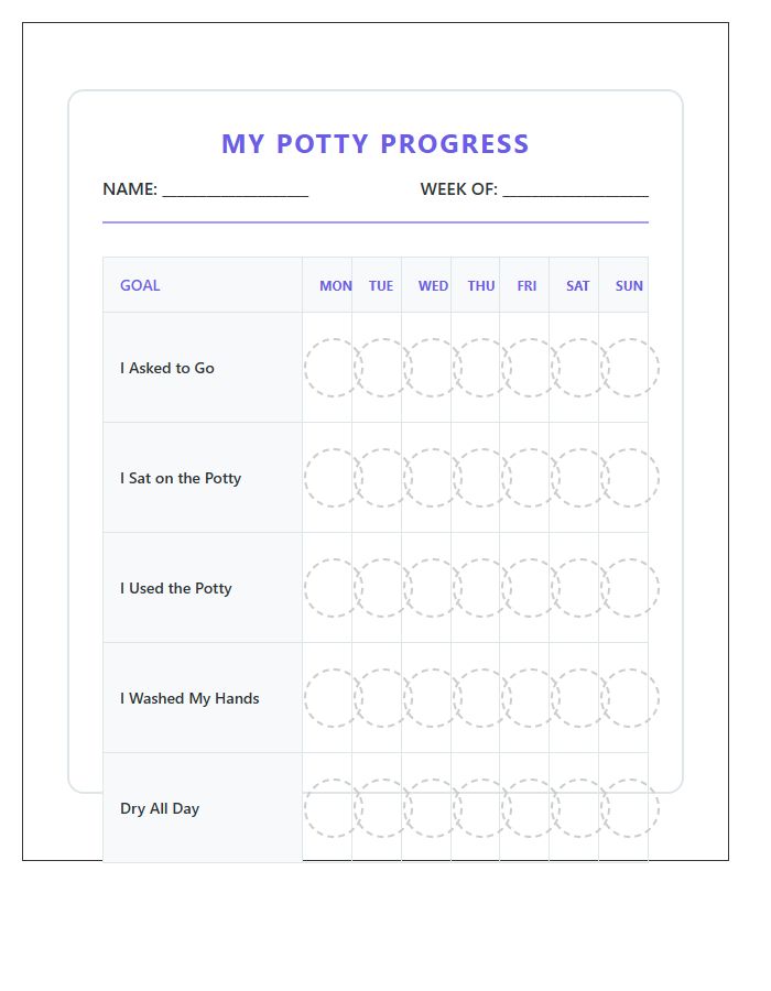 Weekly Toddler Potty Training Printable Reward Chart