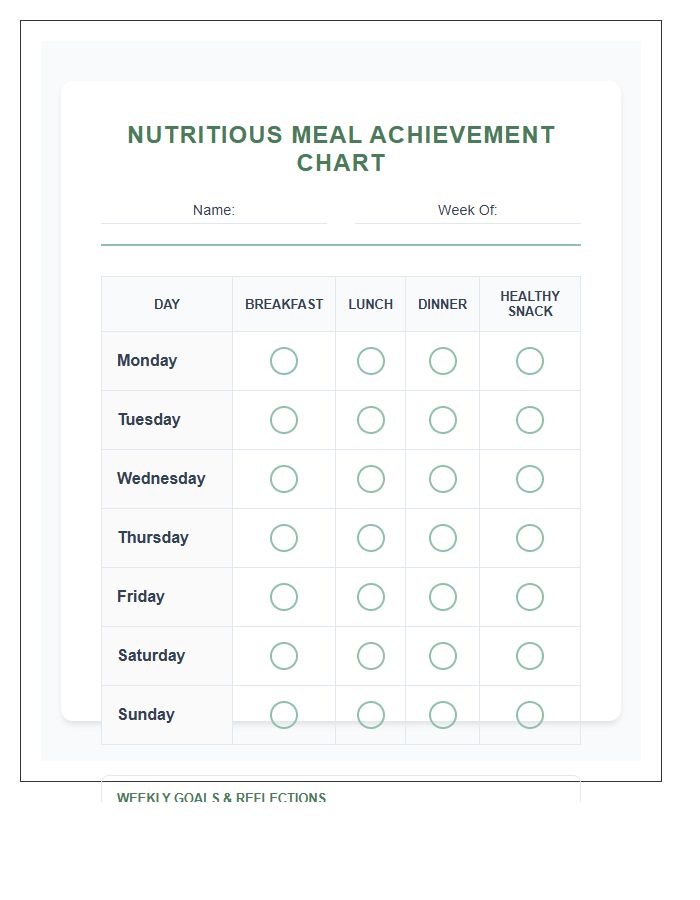 Nutritious Meal Achievement Printable Chart