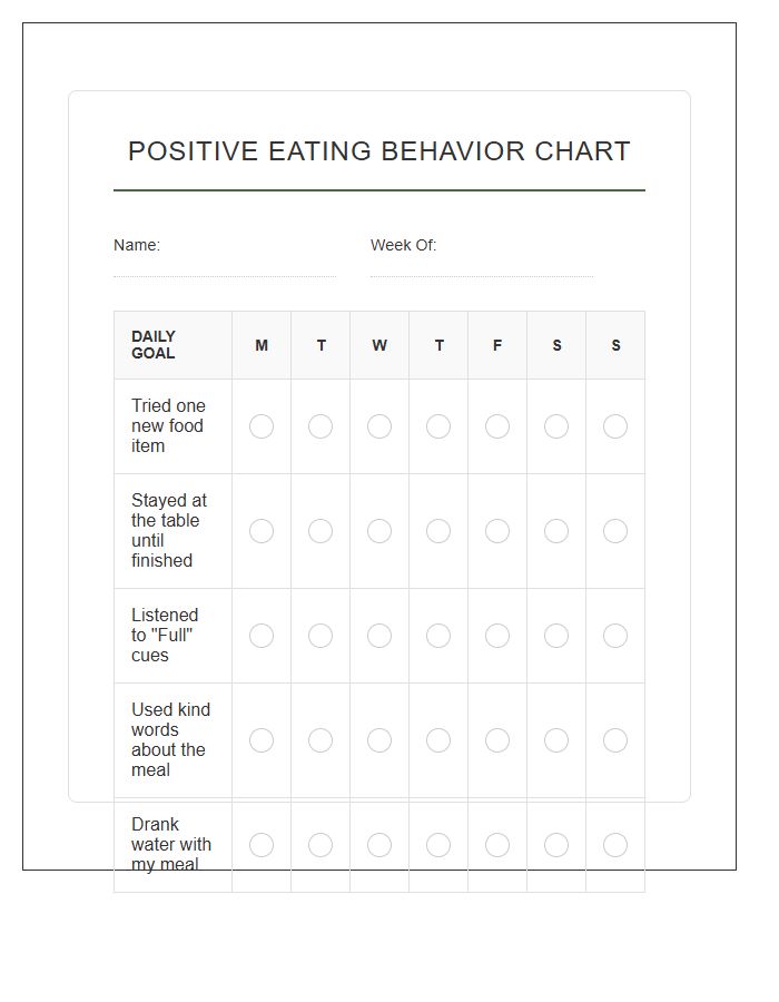 Positive Eating Behavior Printable Chart