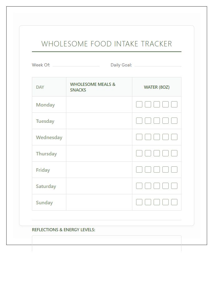 Wholesome Food Intake Printable Chart