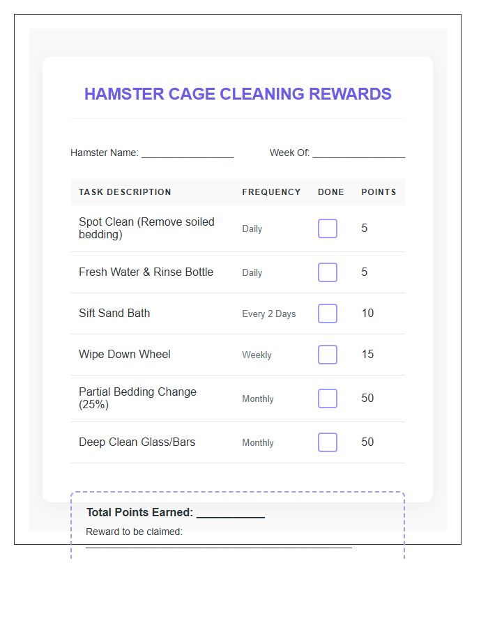 Hamster Cage Cleaning Rewards Printable Chart