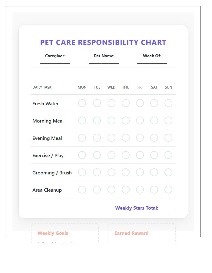Kids Pet Responsibility Rewards Printable Chart