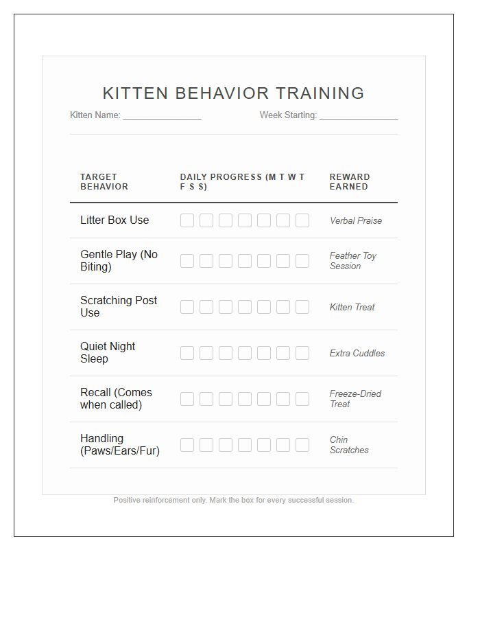Kitten Behavior Training Rewards Printable Chart
