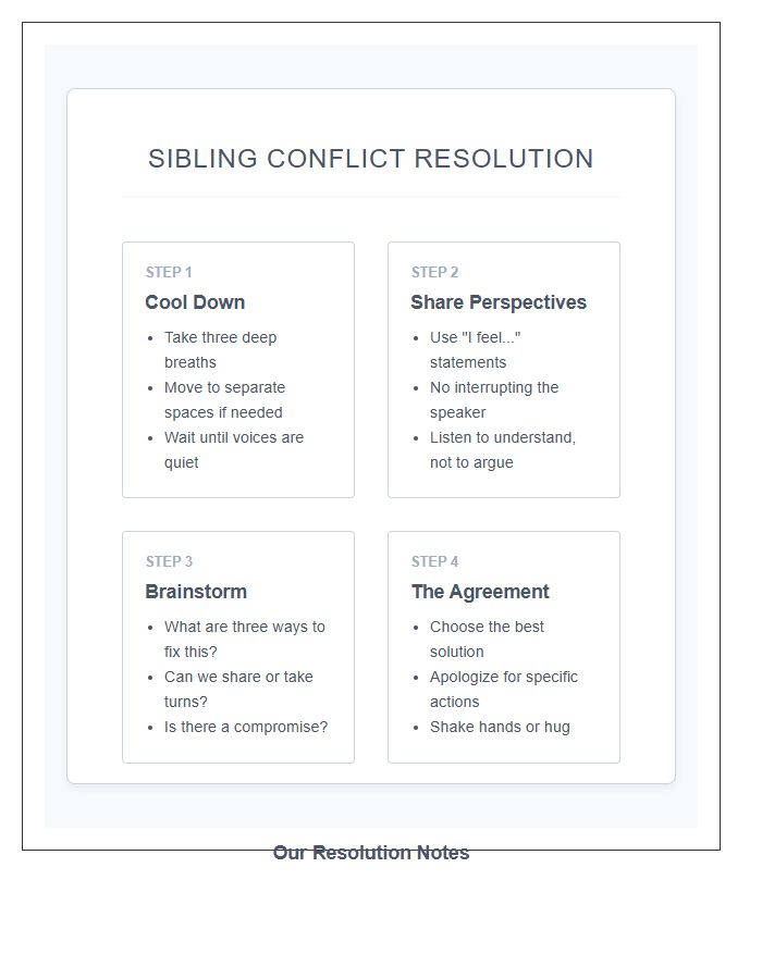 Sibling Conflict Resolution Printable Chart
