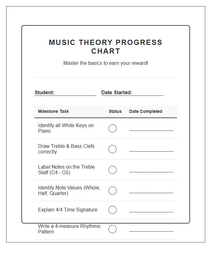 Beginner Music Theory Reward Printable Chart