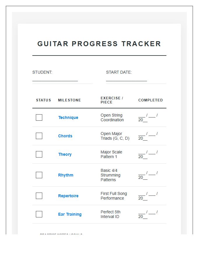 Guitar Practice Milestone Printable Chart