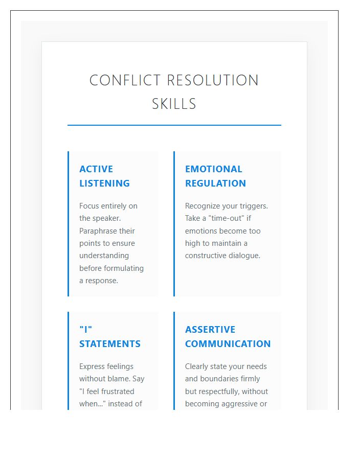 Conflict Resolution Skills Printable Chart