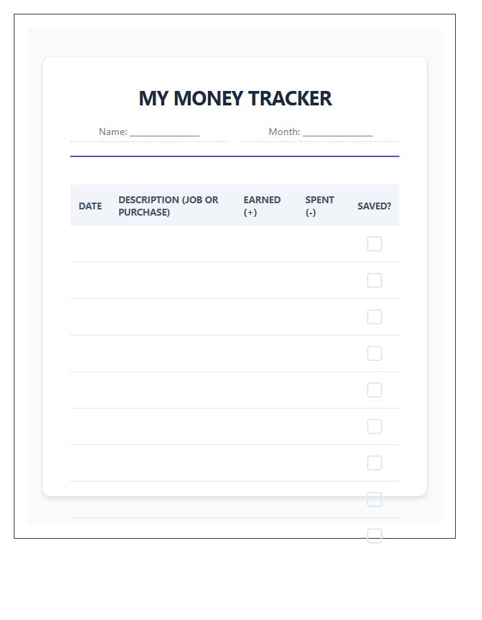 Personal Finance For Kids Printable Chart