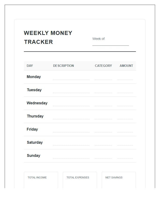 Weekly Money Management Printable Chart