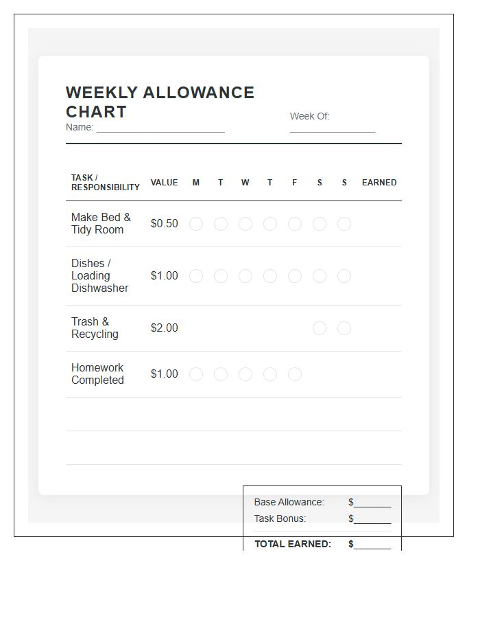 Weekly Task Allowance Printable Chart