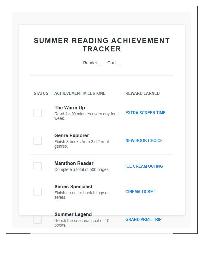 Achievement Based Summer Reading Rewards Printable Chart
