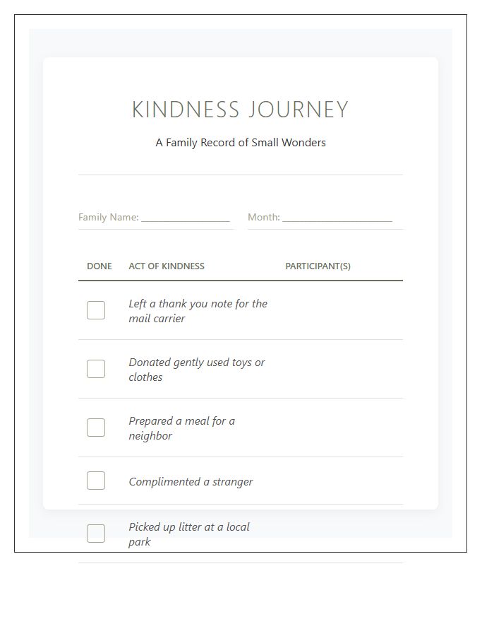 Family Kindness Acts Journey Printable Chart