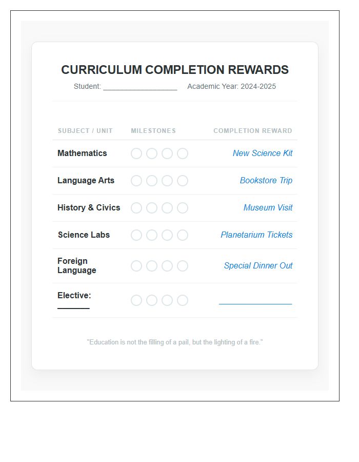 Homeschool Curriculum Completion Rewards Printable Chart