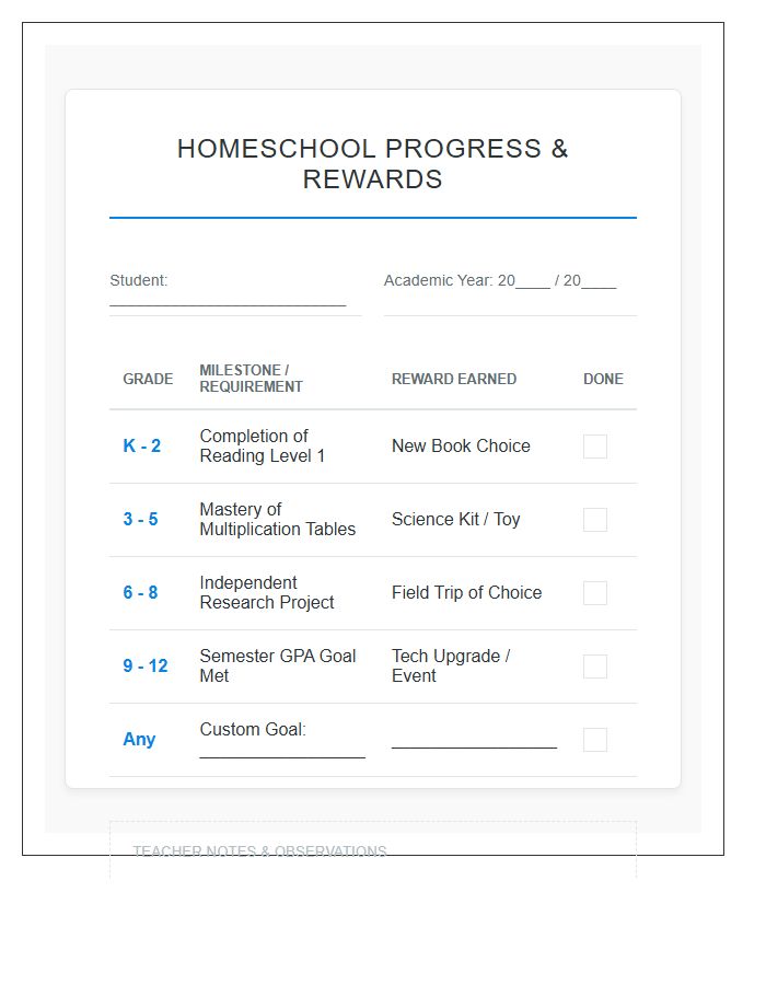 Homeschool Grade Level Rewards Printable Chart