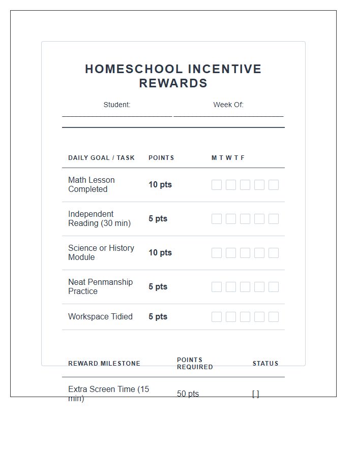 Homeschool Incentive Program Rewards Printable Chart