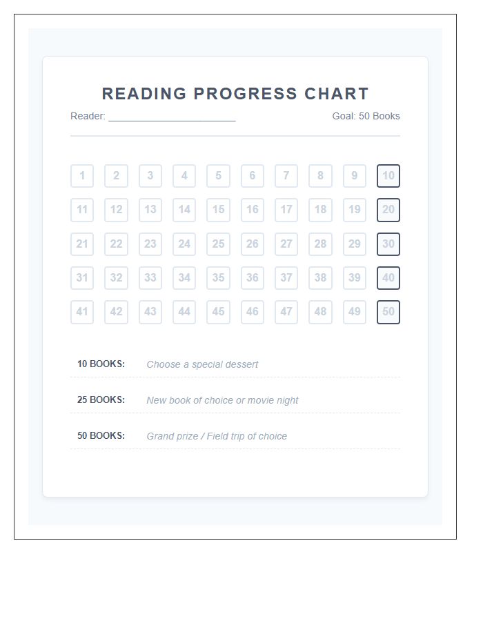 Homeschool Reading Progress Rewards Printable Chart