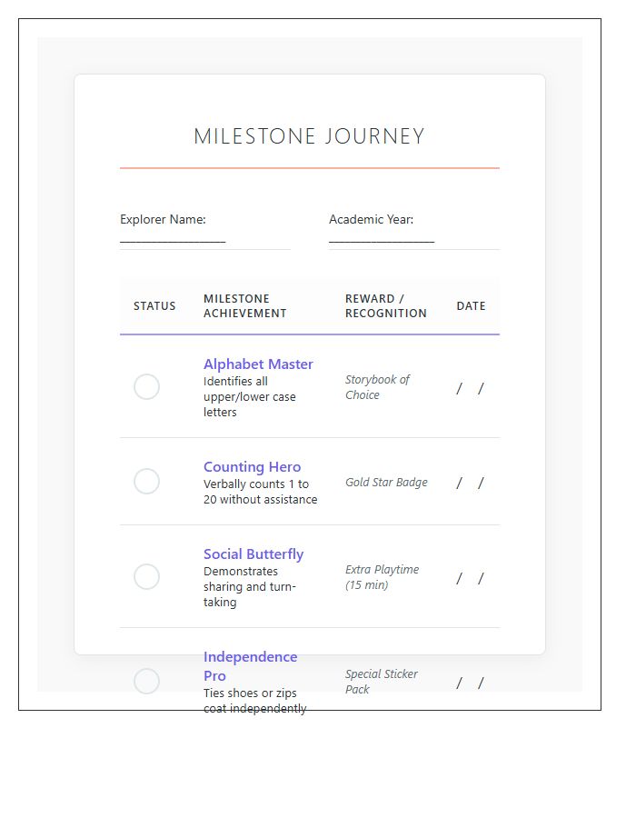 Preschool Milestone Rewards Tracking Printable Chart