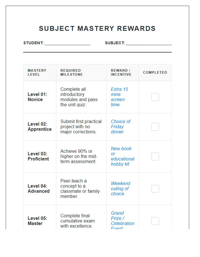 Subject Mastery Rewards Incentive Printable Chart